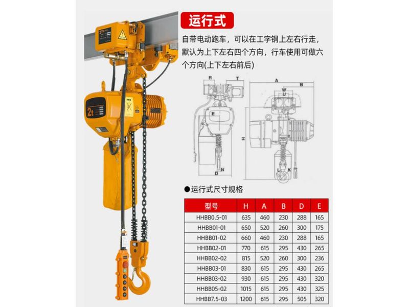 電動環鏈葫蘆